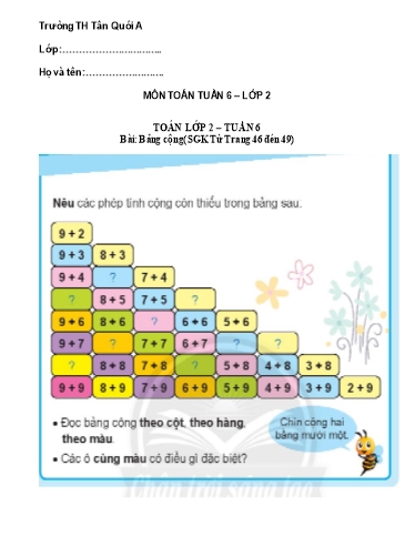 Bài tập Toán Lớp 2 - Tuần 6 - Năm học 2021-2022 - Trường Tiểu học Tân Quới A (Có đáp án)