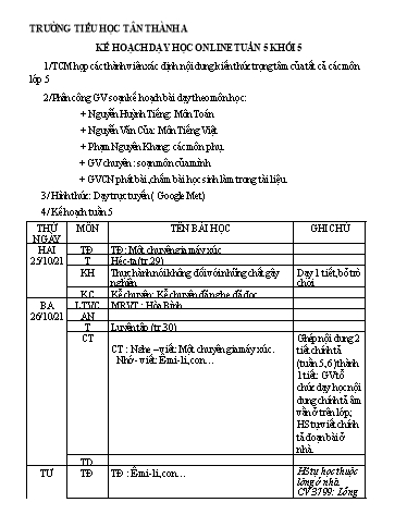 Kế hoạch dạy học Lớp 5 - Tuần 5 - Năm học 2021-2022 - Nguyễn Huỳnh Tiếng