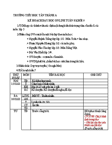 Kế hoạch dạy học Lớp 5 - Tuần 8 - Năm học 2021-2022 - Nguyễn Huỳnh Tiếng