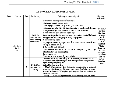 Kế hoạch học tập môn Thể dục Khối 3 - Năm học 2021-2022 - Phùng Trung Qui