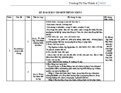 Kế hoạch học tập môn Thể dục Khối 5 -Tuần 1+2 - Năm học 2021-2022 - Phùng Trung Qui